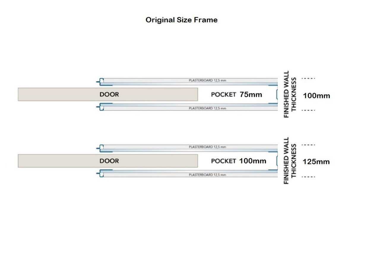 The Classic Double Pocket Door frame can be built to a 75mm or 100mm  thickness. When you add 12.5mm plasterboard each side it brings the finished wall thickness to 100mm and 125mm respectively. 