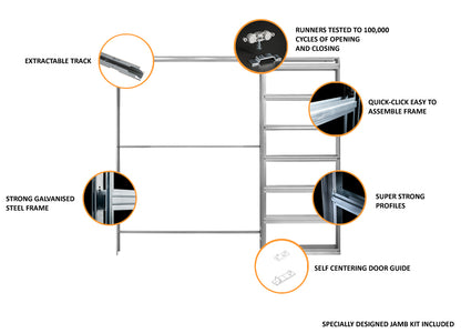 Telescopic Pocket Door System Single