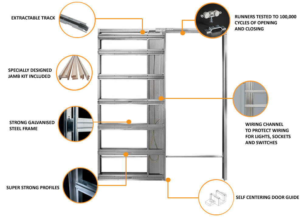 Classic SINGLE WIRING-READY Pocket Door System