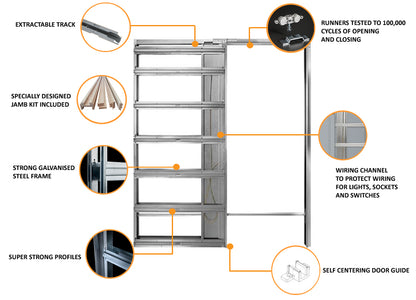 Classic SINGLE WIRING-READY Pocket Door System