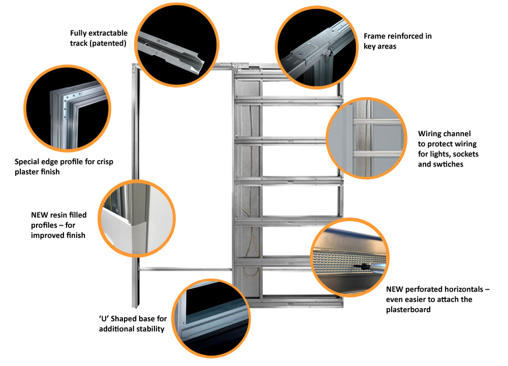 Syntesis® Flush SINGLE WIRING-READY Pocket Door System  - New Sizing