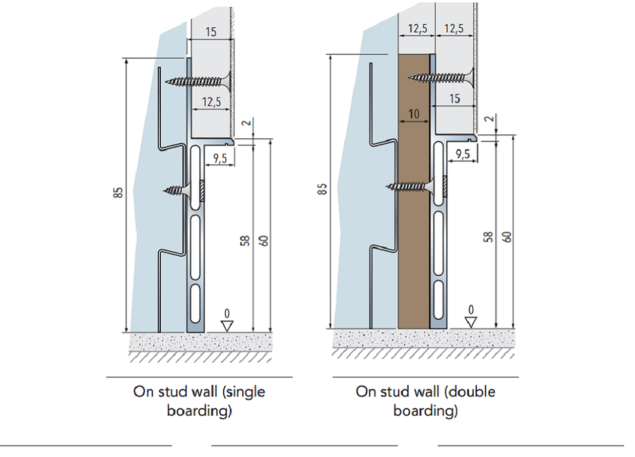 Installation for stud wall profile